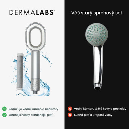 DermaLabs – Sprchová hlavice pro zdravější vlasy a pokožku