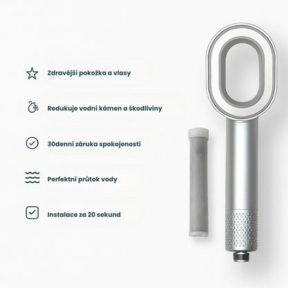 DermaLabs – Sprchová hlavice pro zdravější vlasy a pokožku