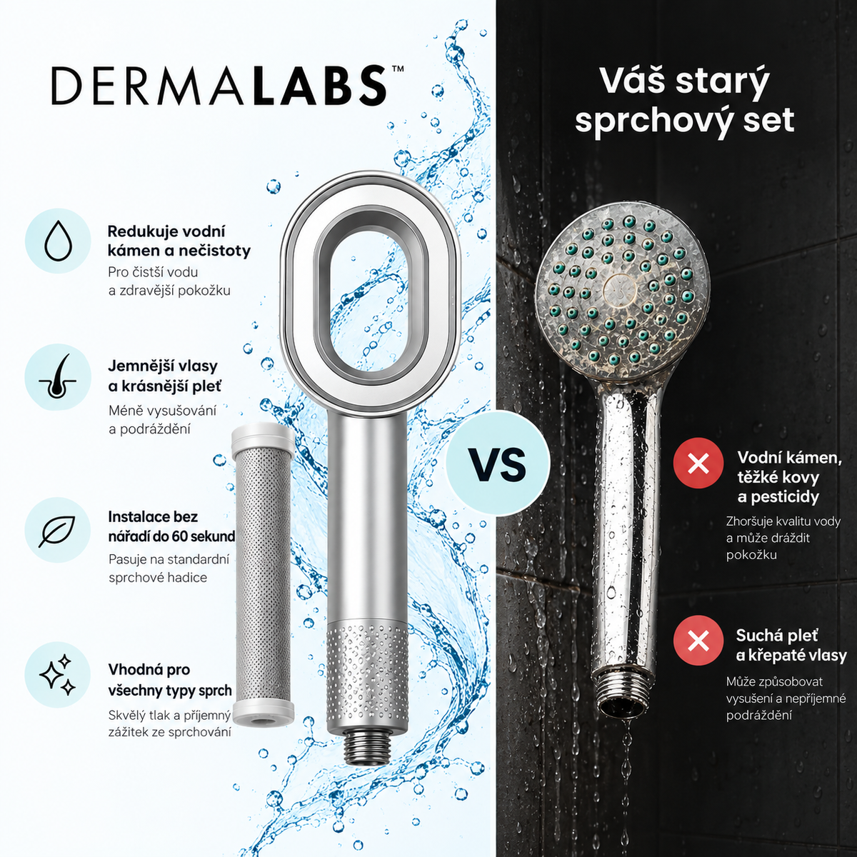 DermaLabs – Sprchová hlavice pro zdravější vlasy a pokožku